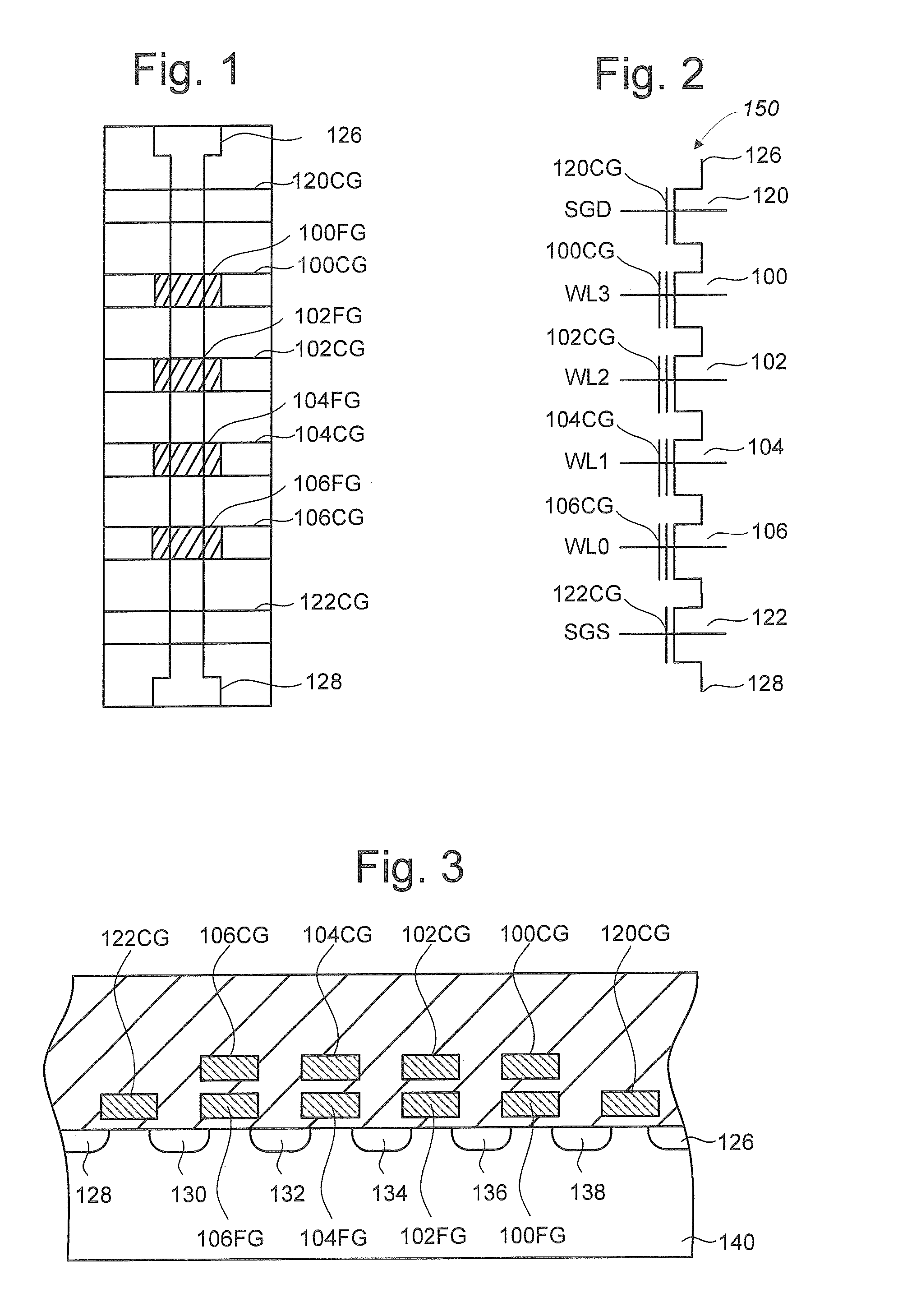 Compensating for coupling during programming