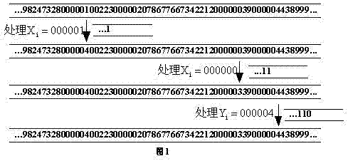 Method for preventing conflict of initial code