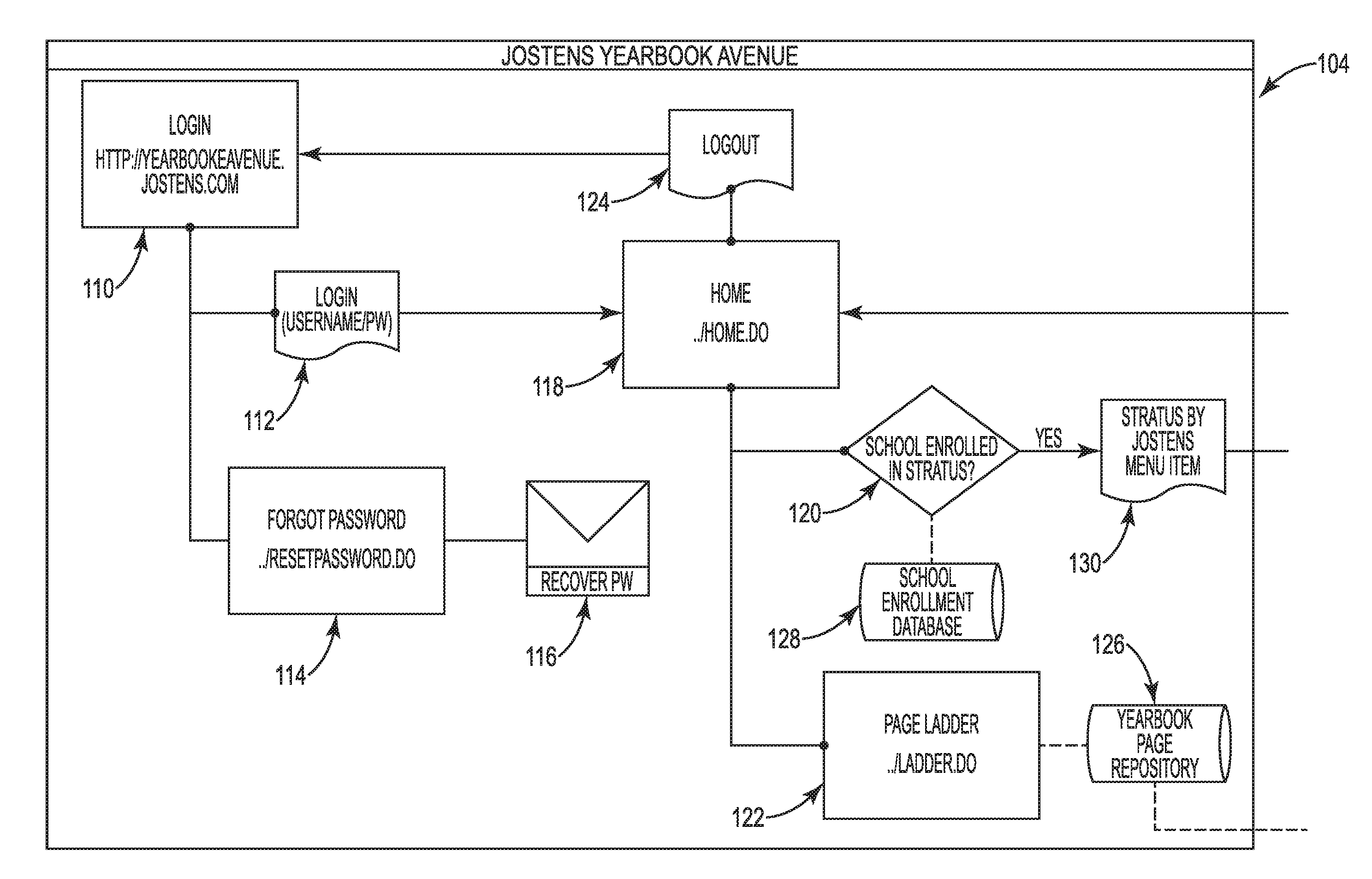 Yearbook publishing system