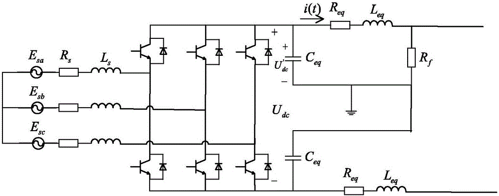 Direct current power distribution network line single-pole ground fault locating method