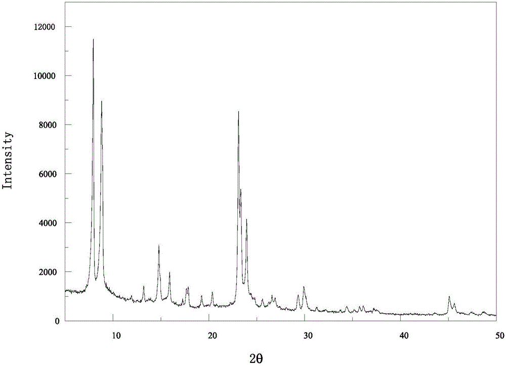 Zeolite particle and production method thereof