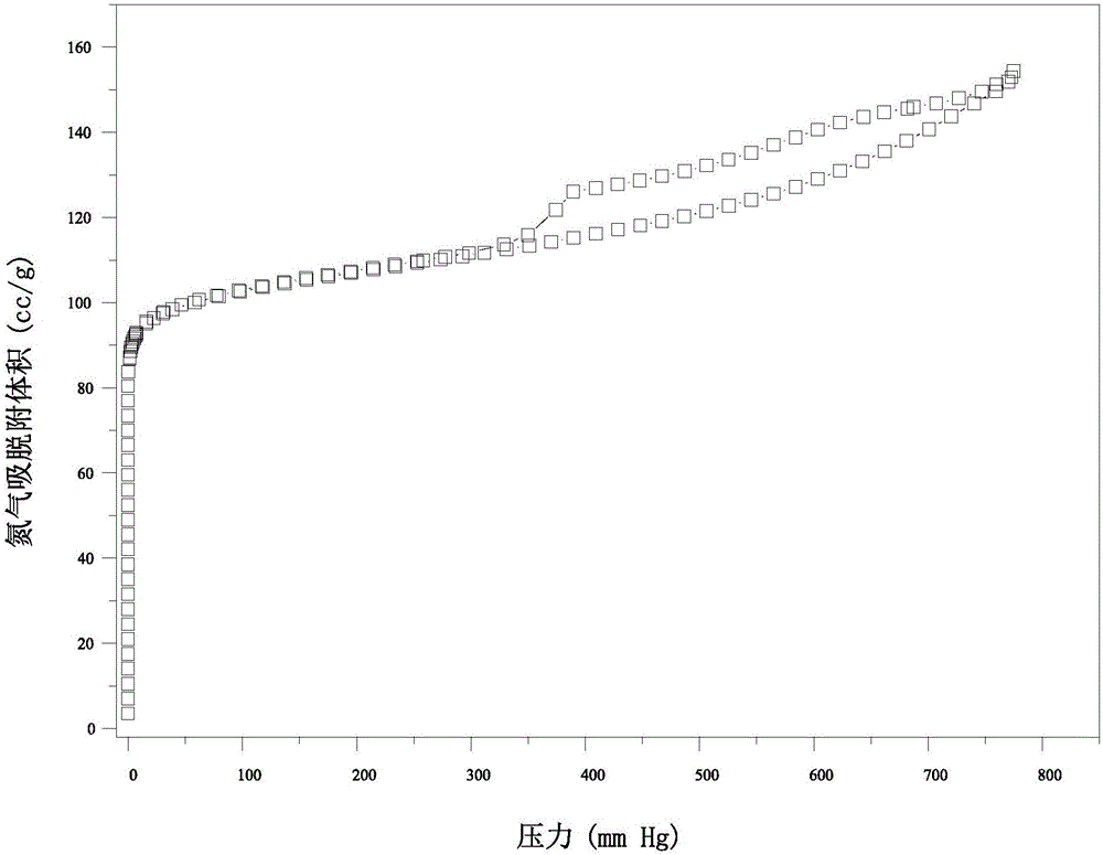 Zeolite particle and production method thereof