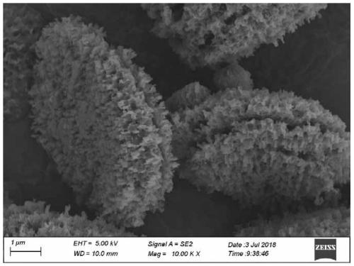 Method for preparing isohexadecane by adopting high-efficiency double-function catalyst