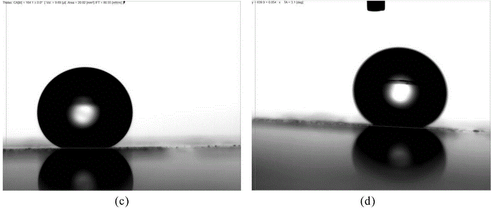 Method for preparation of aluminium alloy superhydrophobic self-cleaning surface by use of ultrafast laser