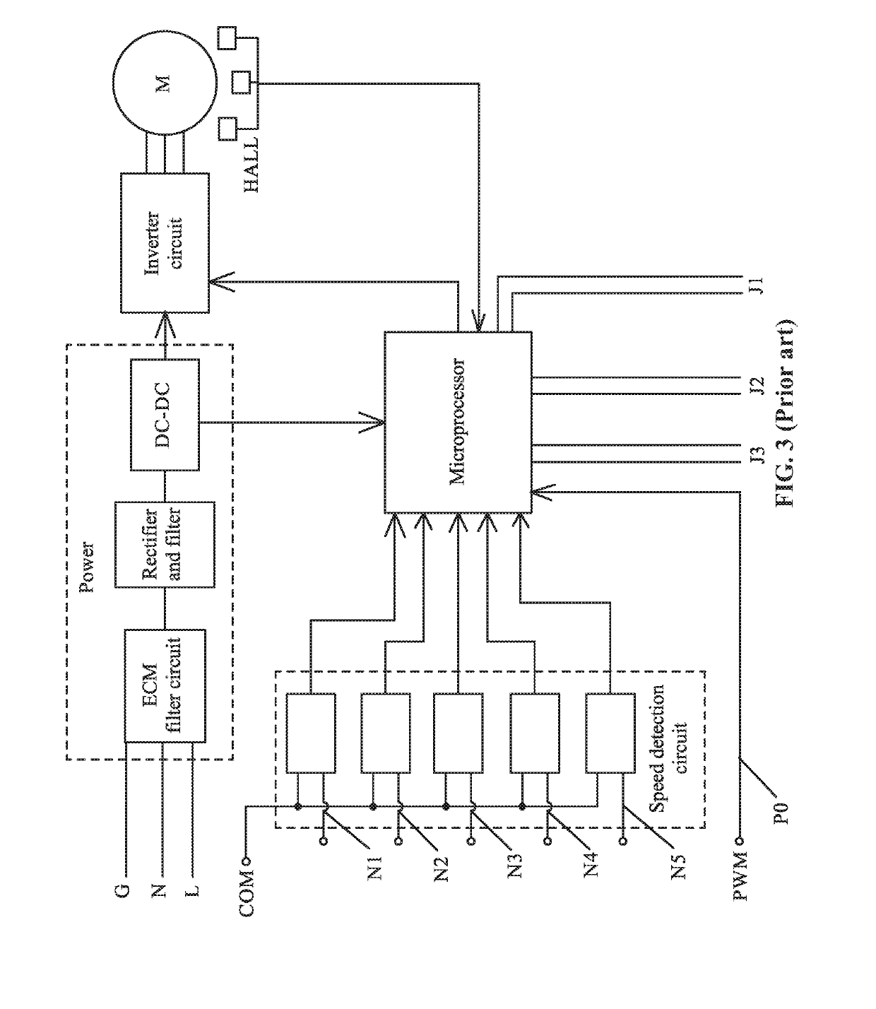 Motor controller and electronically commutated motor comprising the same