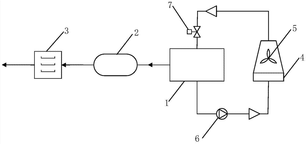 An energy-saving cluster control system for an air compressor station