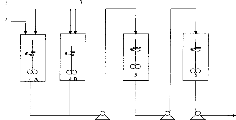 Method for preparing colored cementitious material