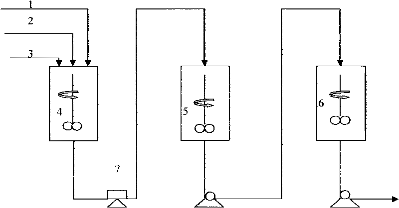 Method for preparing colored cementitious material