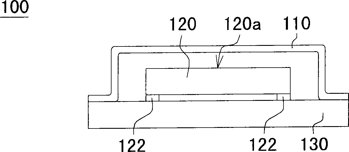 Inverted sound box structure