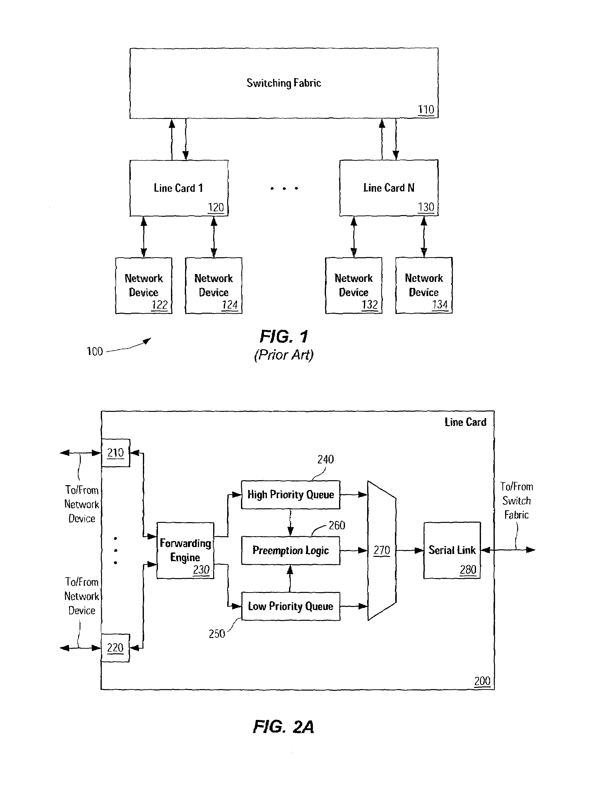 Prioritization and preemption of data frames over a switching fabric