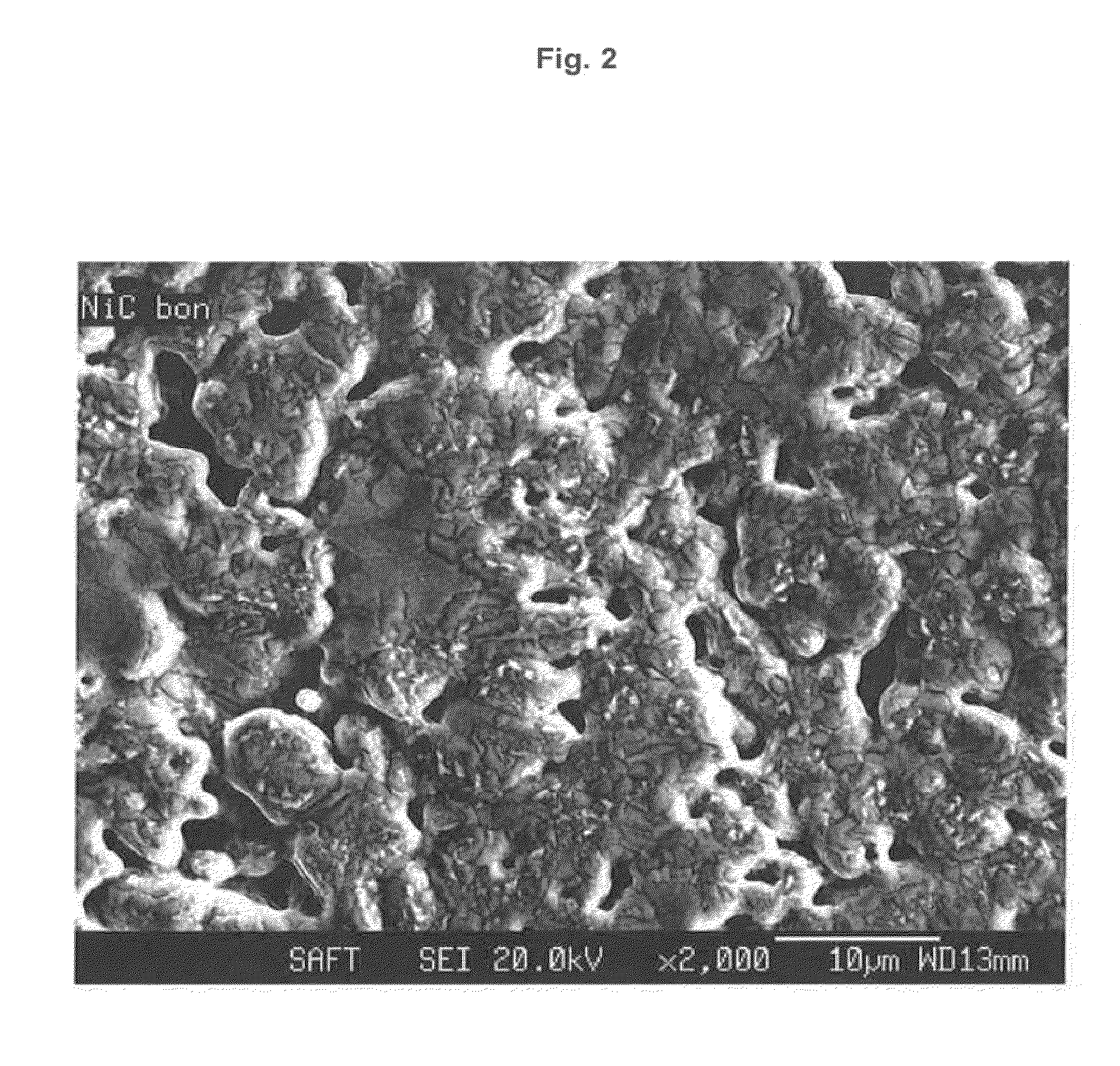 Negative electrode for asymmetric supercapacitor having a positive electrode based on nickel hydroxide and an alkaline electrolyte and method for making same