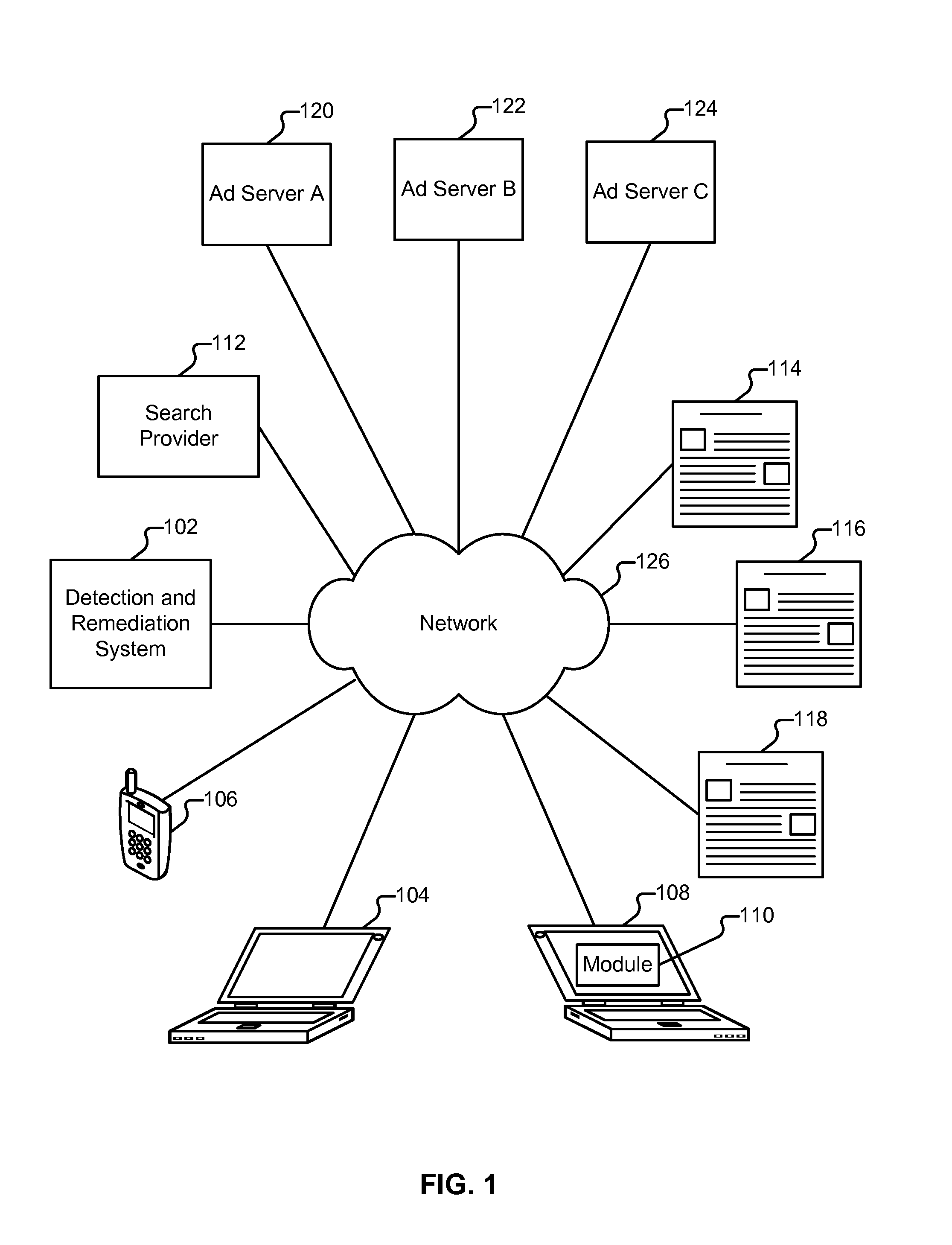 Mitigating malware