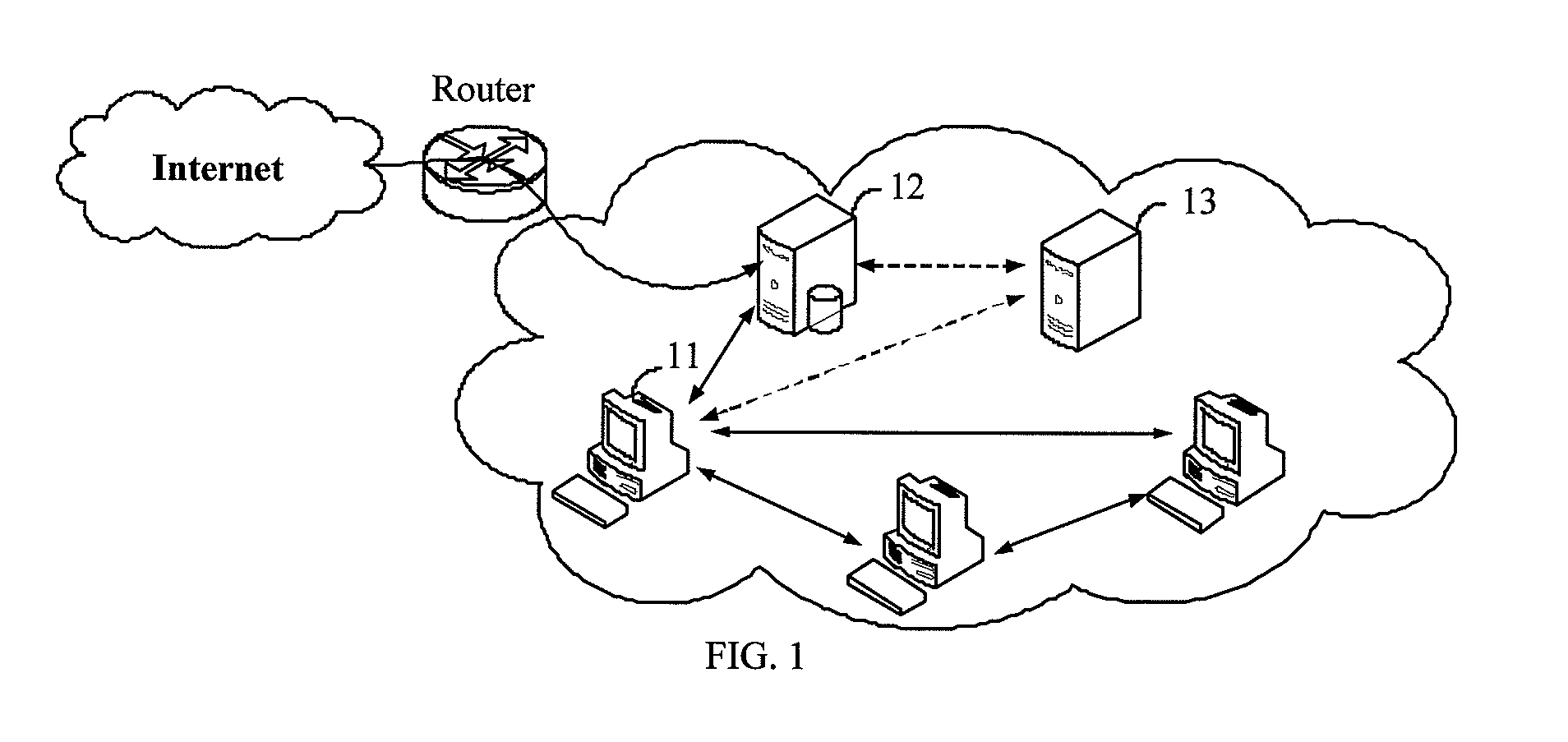 Data distribution method, data distribution system and relevant devices in edge network