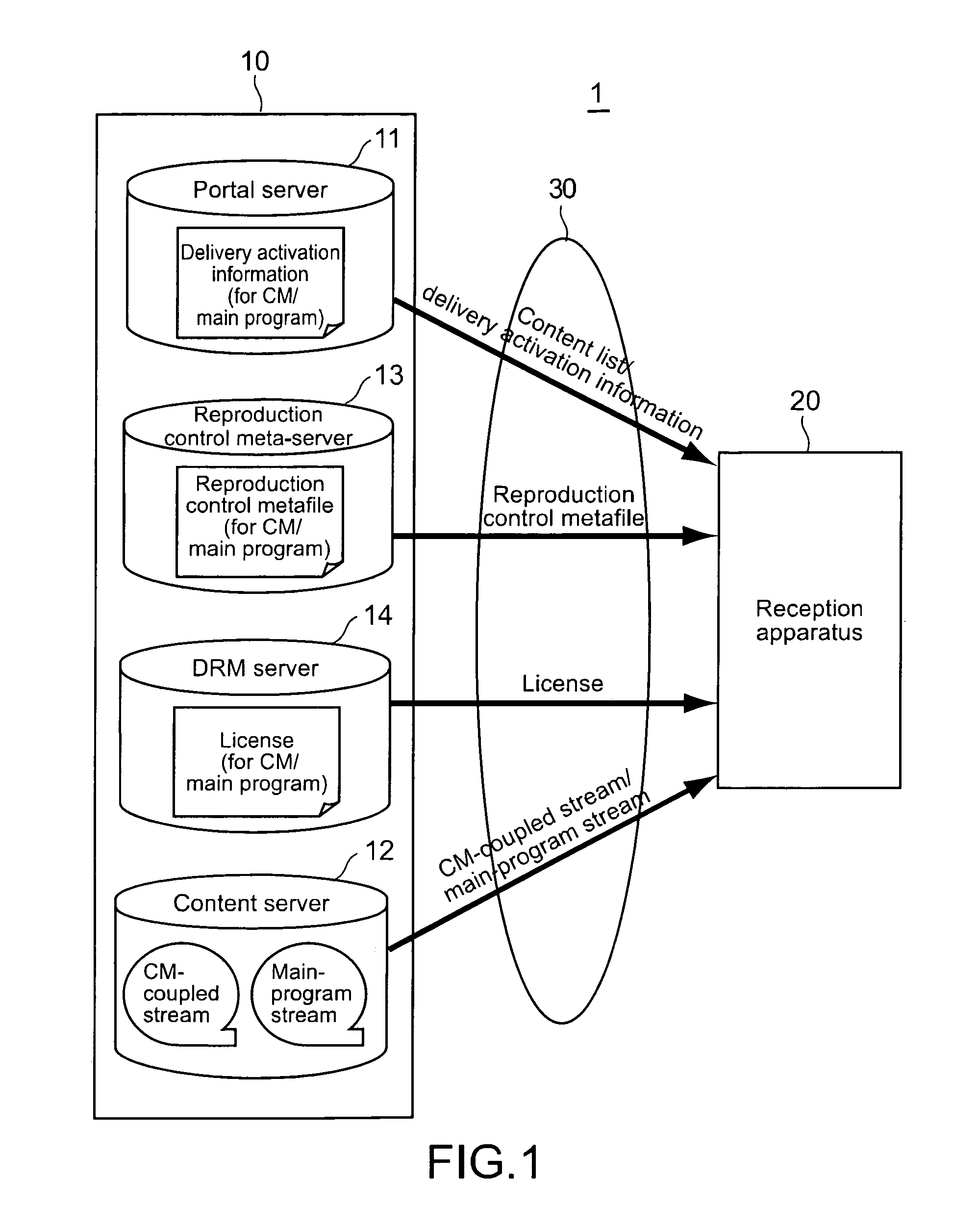 Server apparatus, trick reproduction restriction method, and reception apparatus