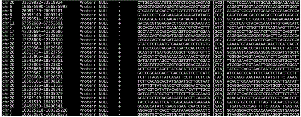 Method and device for constructing biological information database