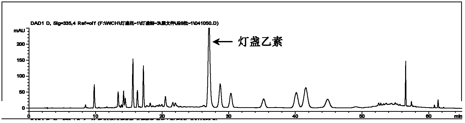 Extract containing breviscapine and preparation method thereof