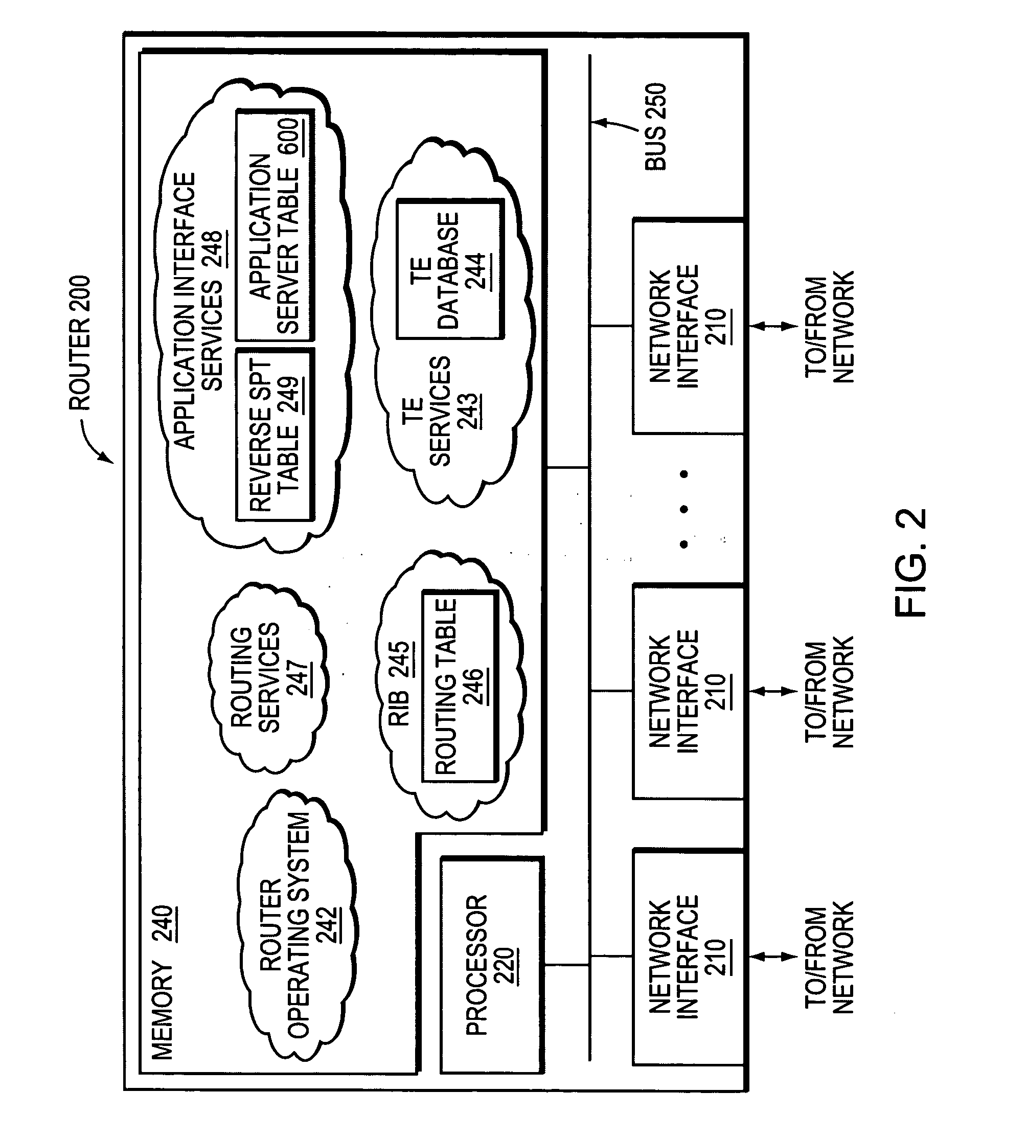 Technique for optimized routing of data streams on an IP backbone in a computer network