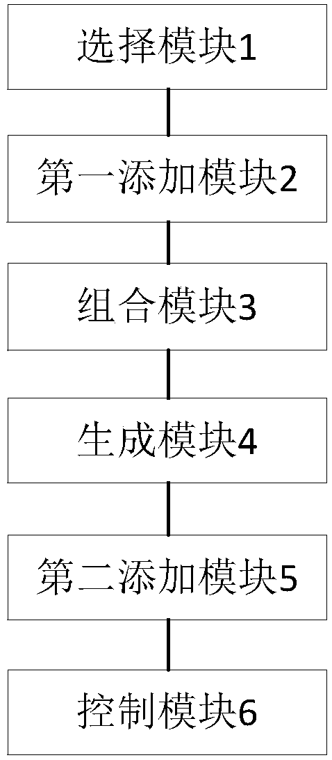 Method and system for constructing AI model