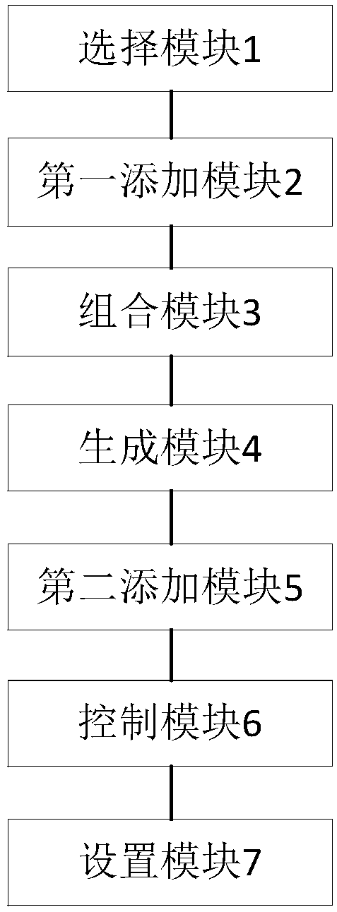 Method and system for constructing AI model