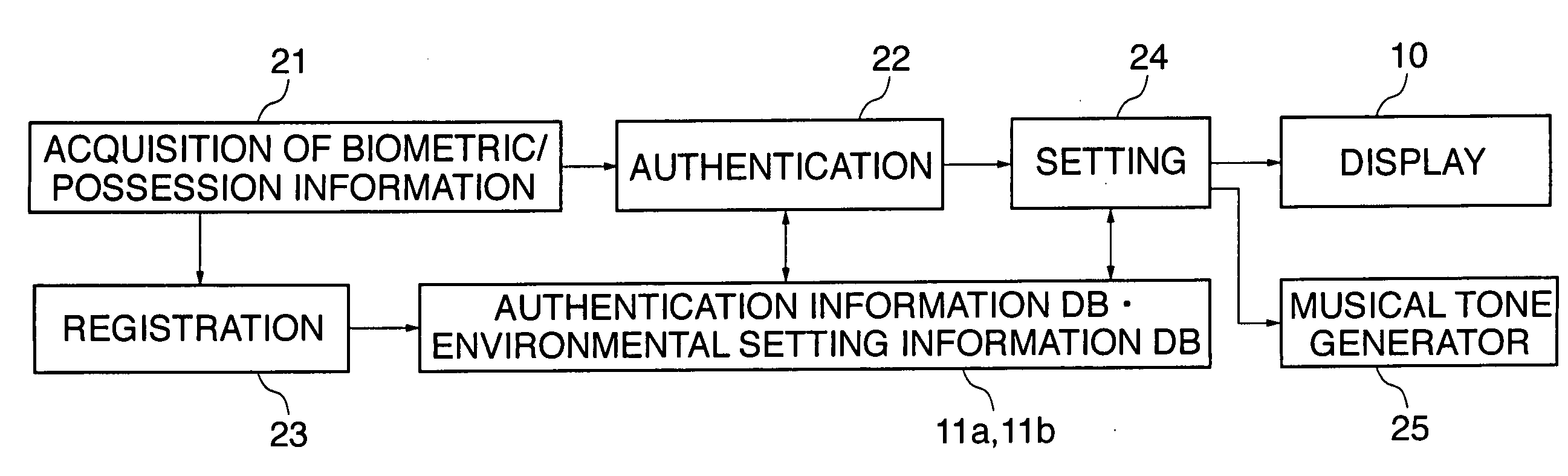 Electronic musical apparatus, server, electronic musical system, and computer-readable medium including program for implementing control method for the apparatus, the server, and the system