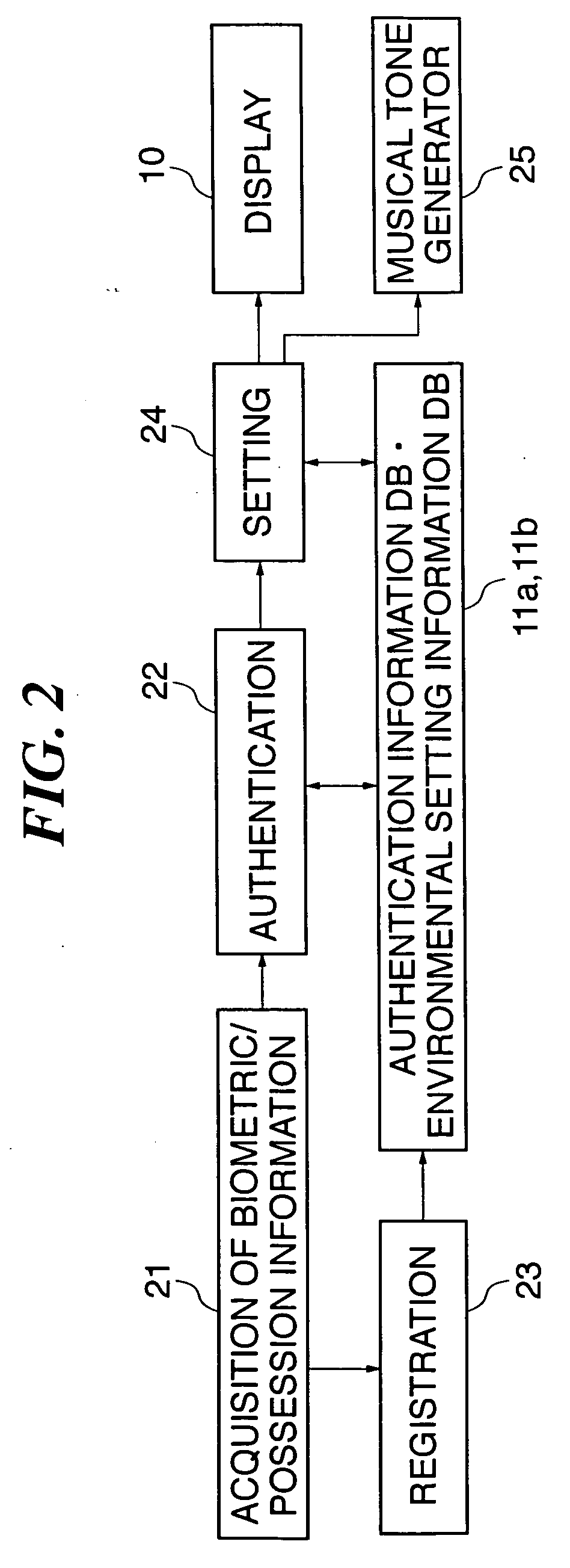 Electronic musical apparatus, server, electronic musical system, and computer-readable medium including program for implementing control method for the apparatus, the server, and the system