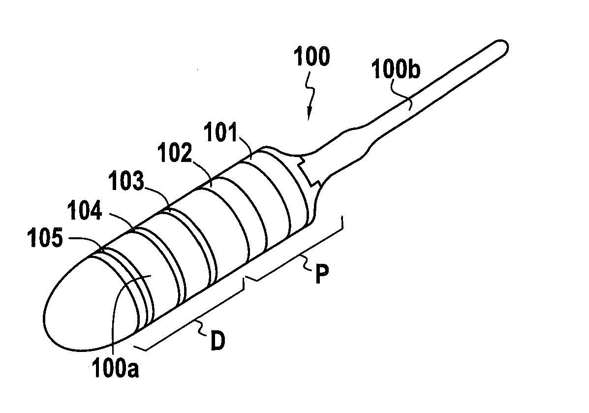 Device for perineum reeducation