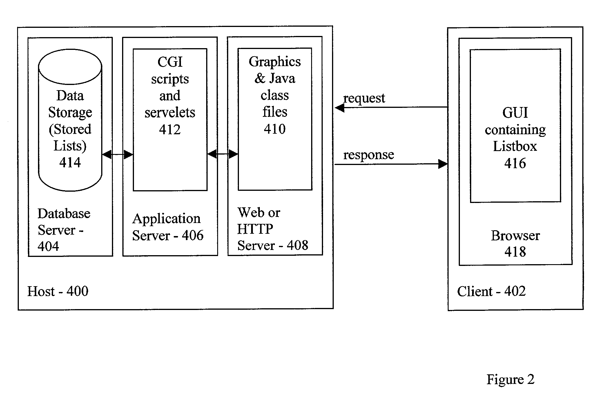 Dynamically filling web lists