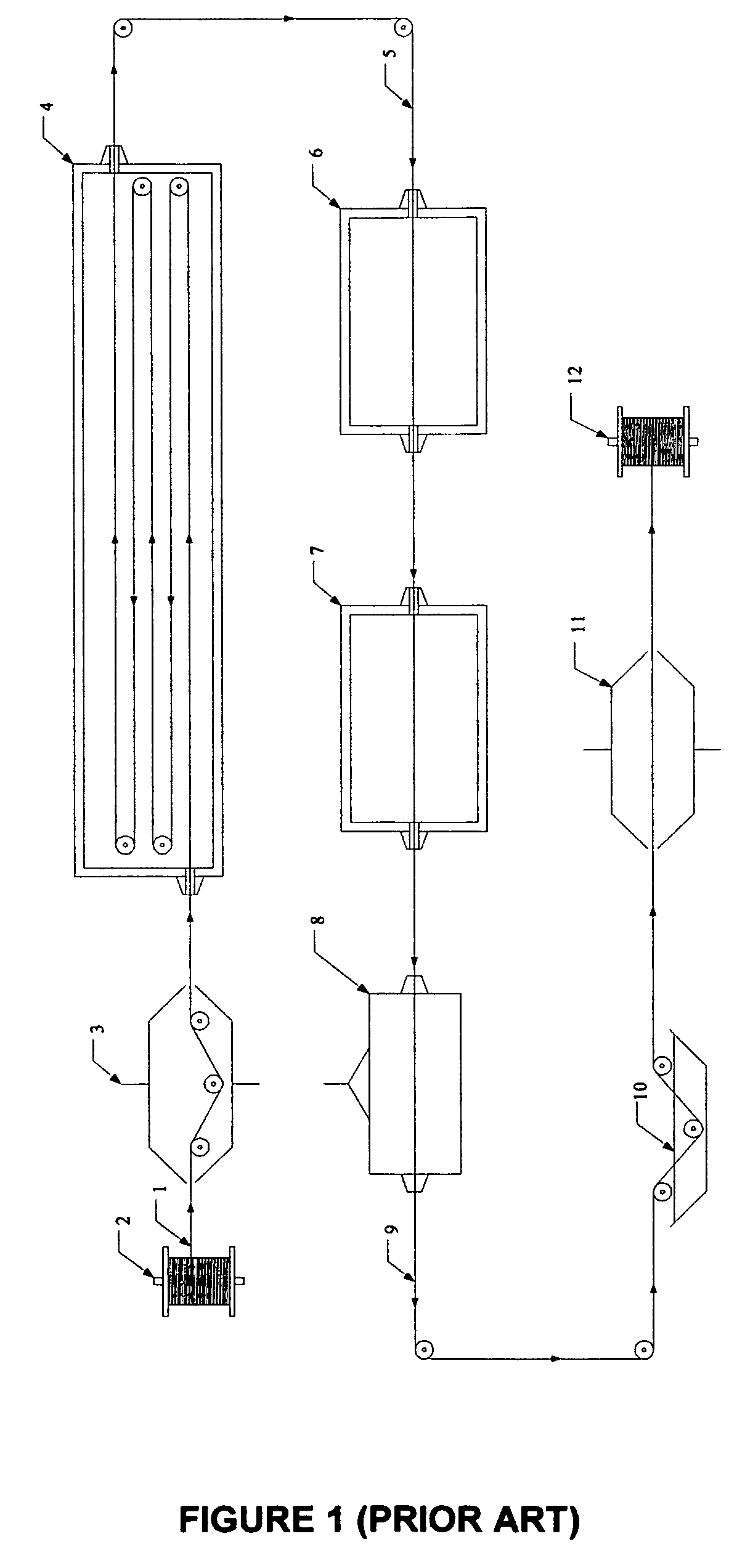 System to continuously produce carbon fiber via microwave assisted plasma processing