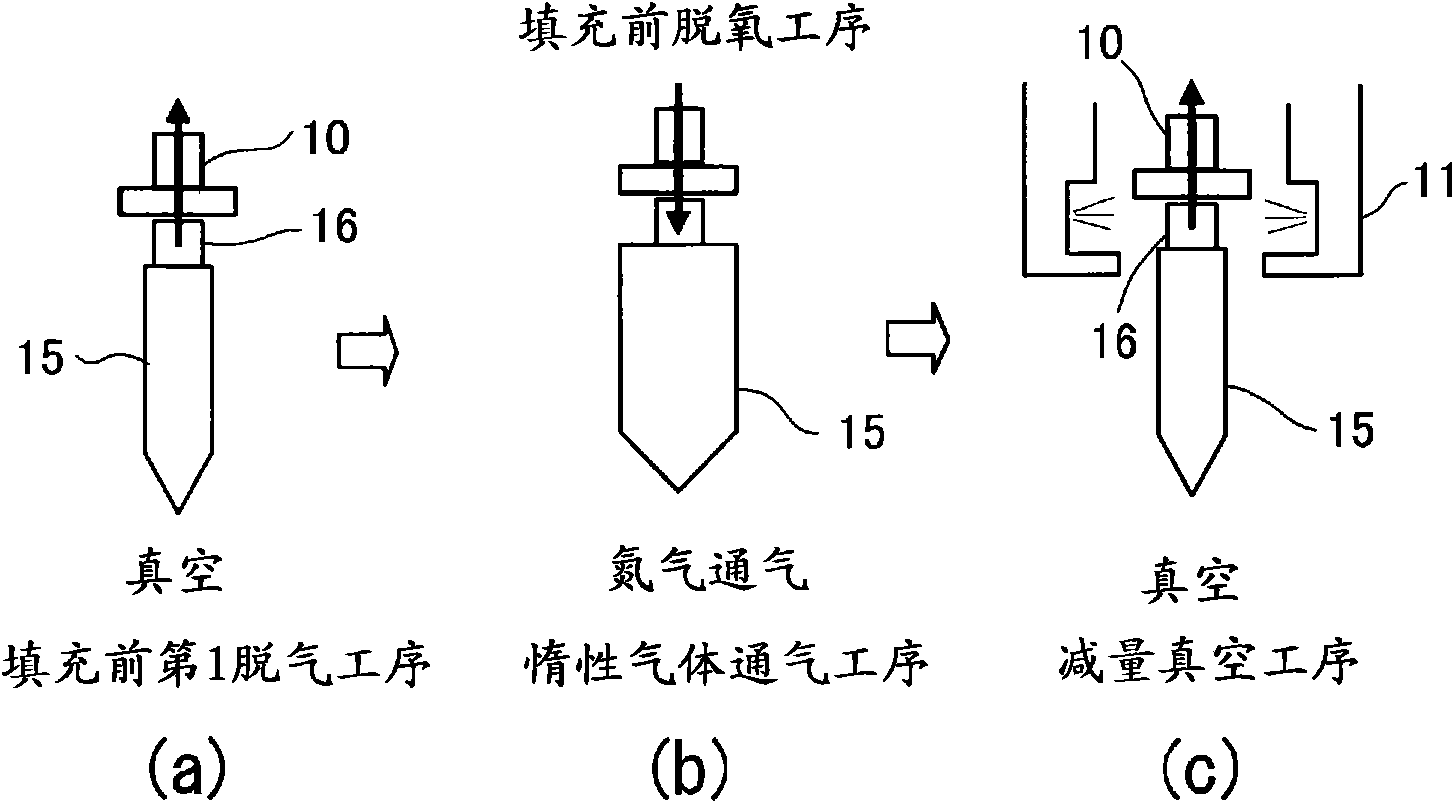 Method of packing liquid filling into spouted pouch and sealing the pouch and apparatus therefor