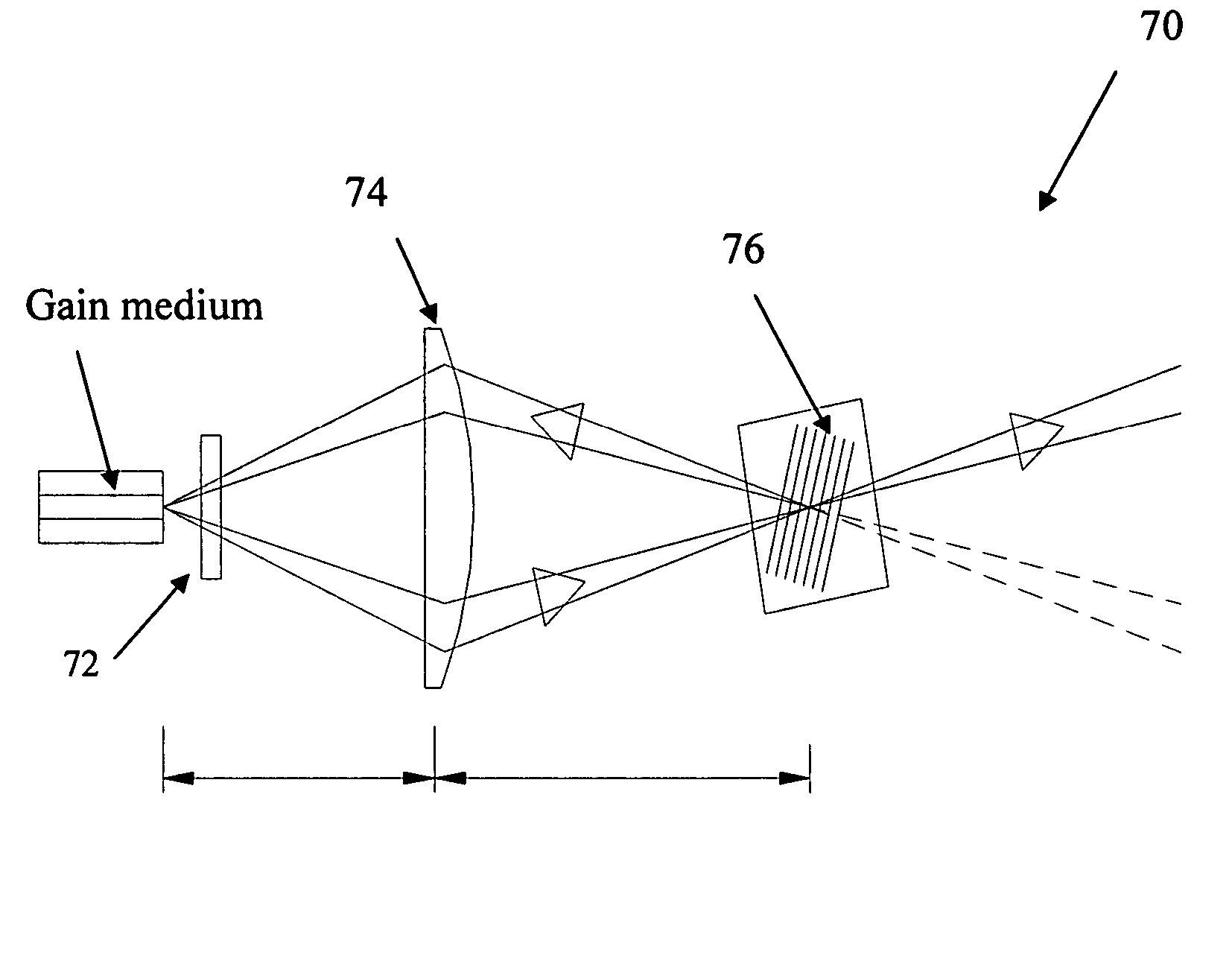 Volume bragg lasers based on high efficiency diffractive elements in photo-thermo-refractive glass