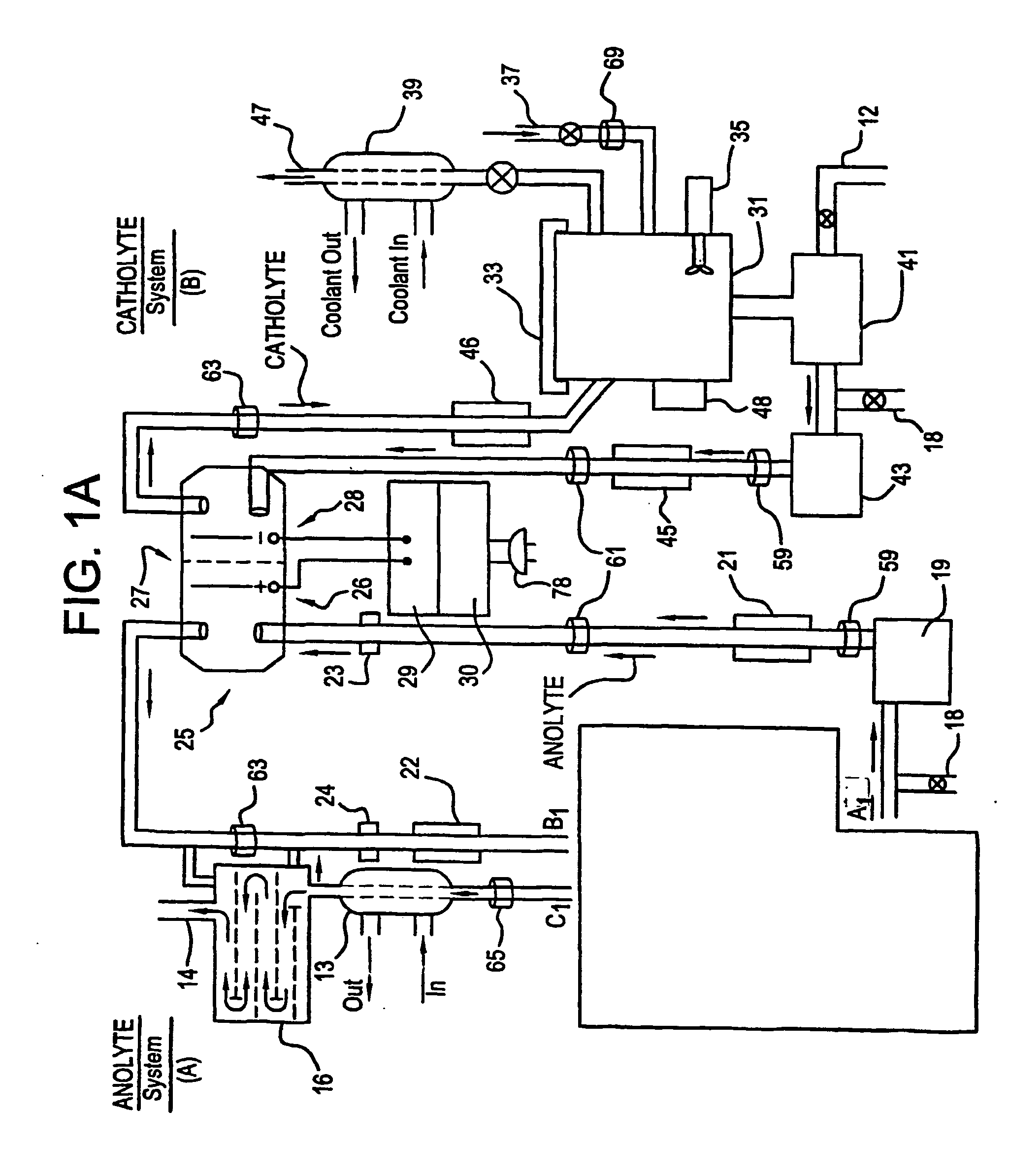 Mediated electrochemical oxidation used for sterilization/disinfection