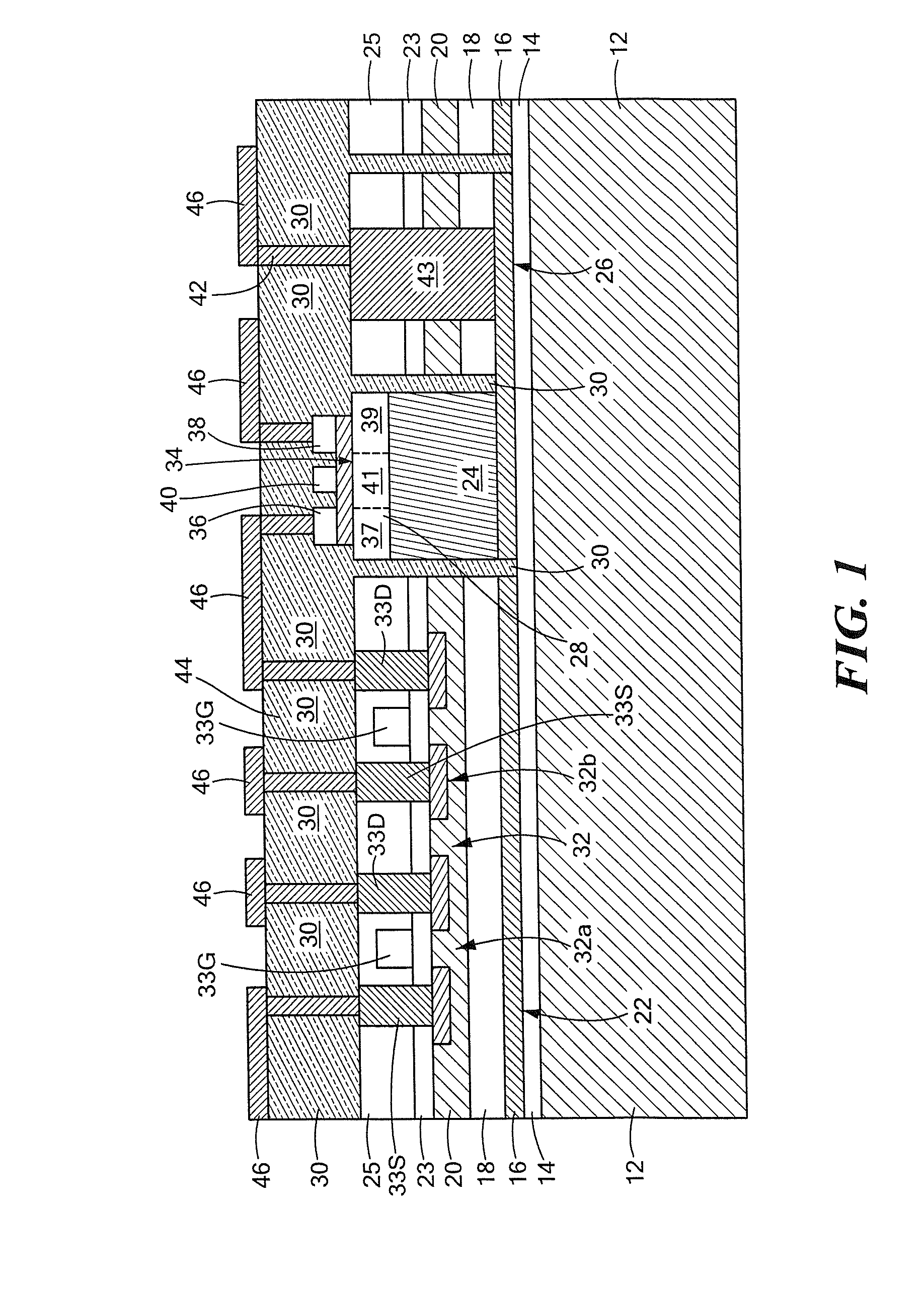 Semiconductor structures having both elemental and compound semiconductor devices on a common substrate