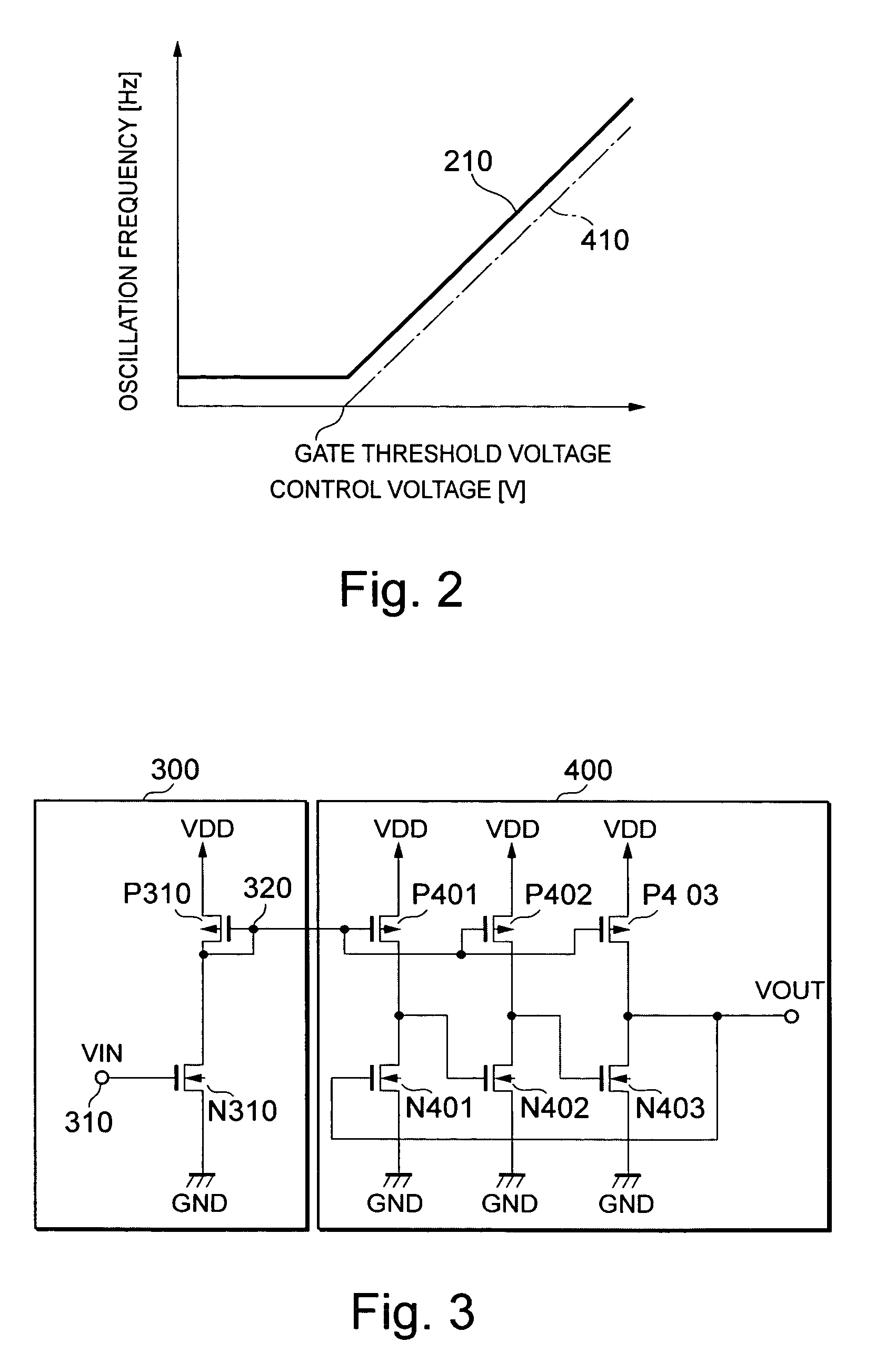 Voltage controlled oscillator