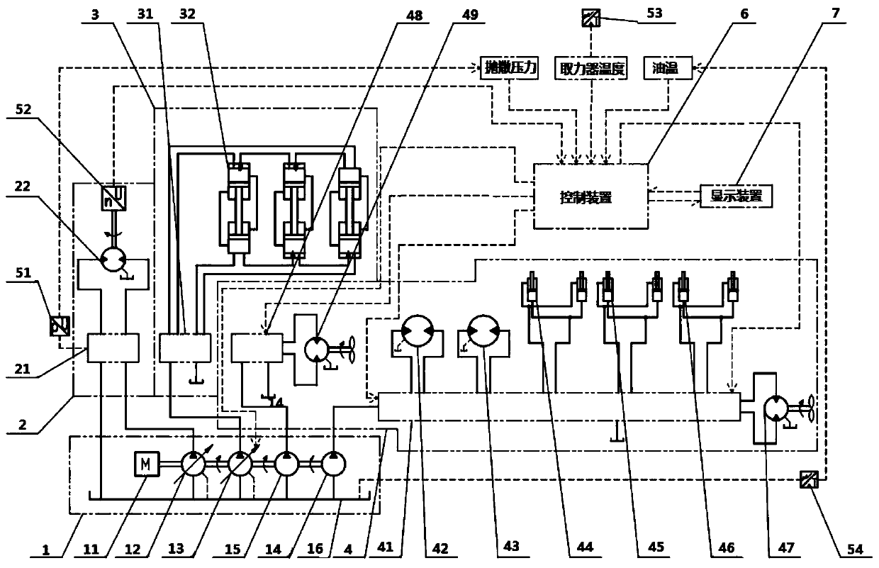 Sand-throwing fire extinguishing truck and control method thereof