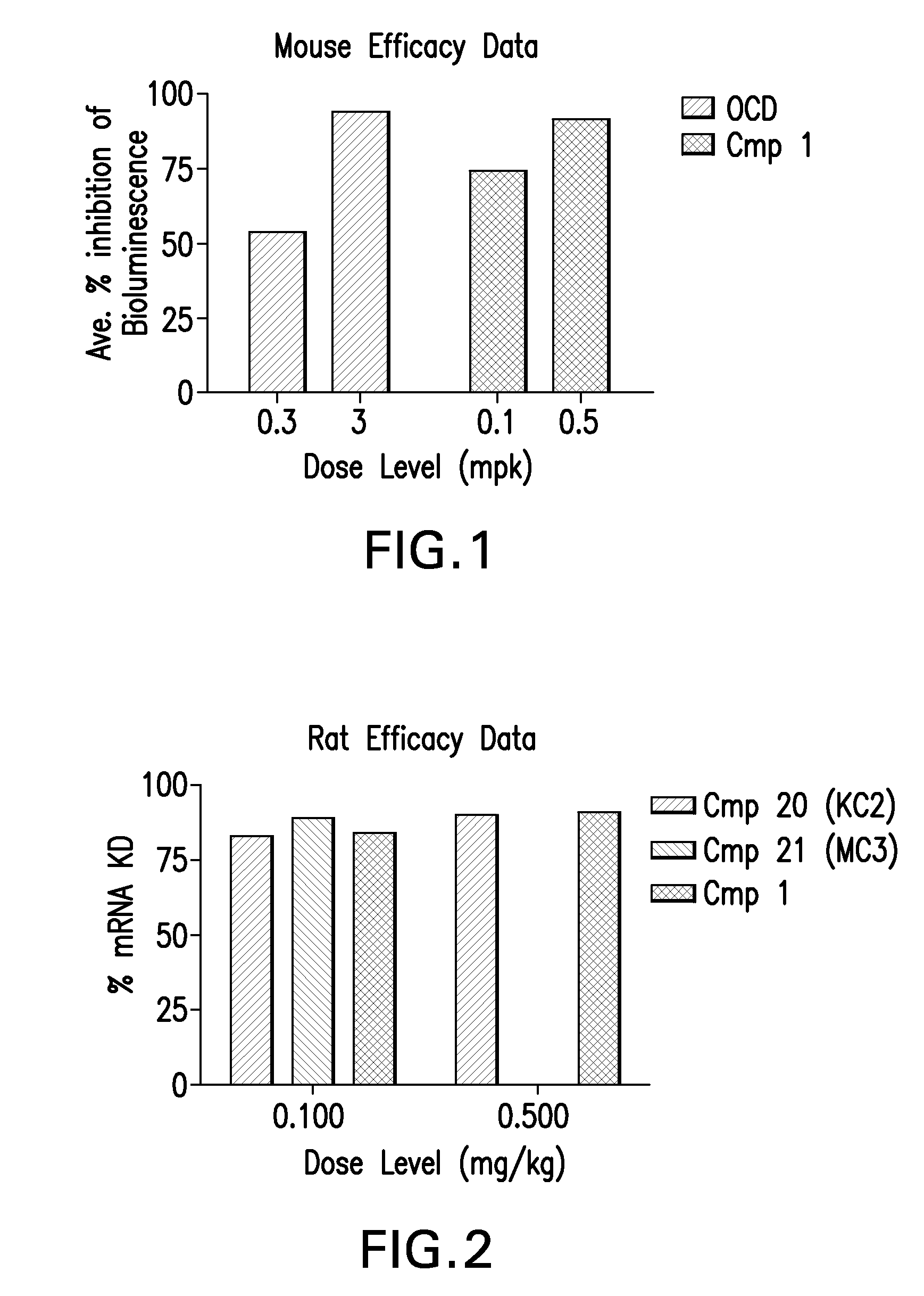 Low molecular weight cationic lipids for oligonucleotide delivery