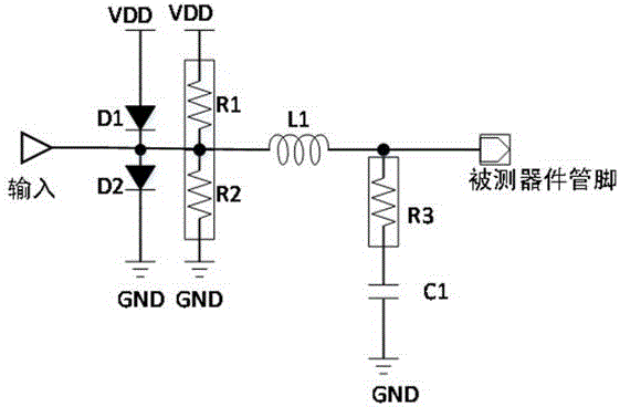 Online test device and method of integrated circuit