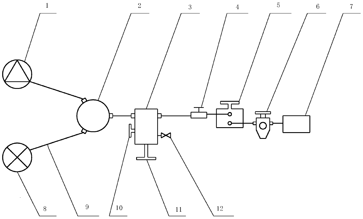 Accurate method for verifying pressure of low-pressure instrument