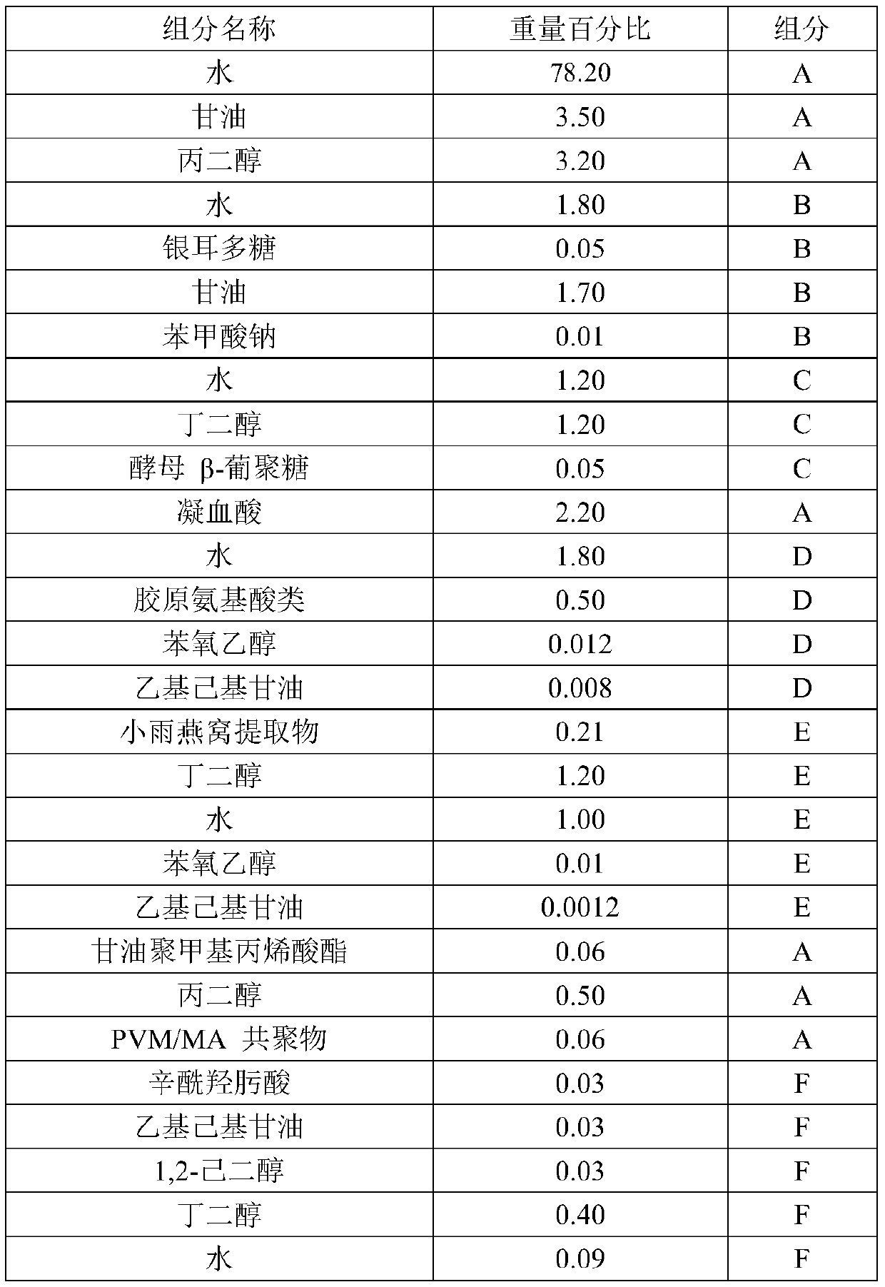 Donkey-hide gelatin and bird's nest peptide mask and preparation method thereof