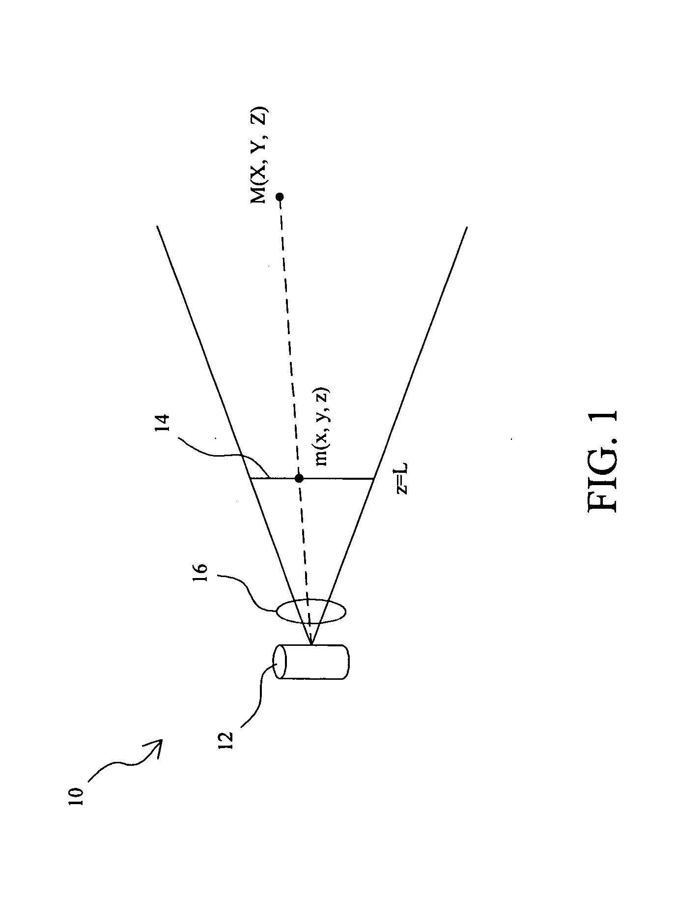 Pointing input system and method using one or more array sensors