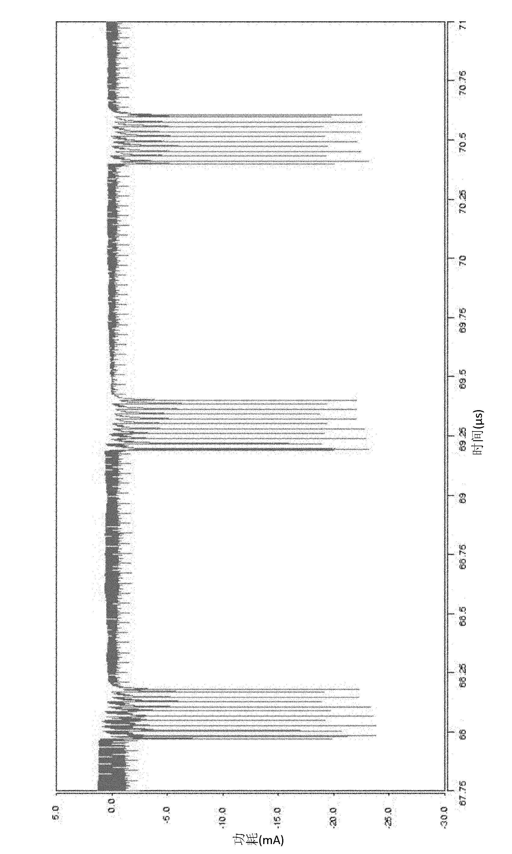 Charge pump feedback system with time sequence control function