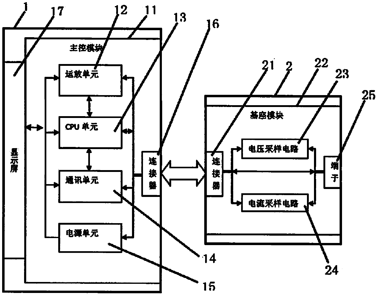 Hot-plug type digital power distribution terminal