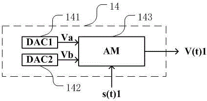 Optical module of in-band pass through monitoring signal based on amplitude modulation