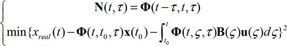 Aircraft time lag varying model approximation and controller designing method