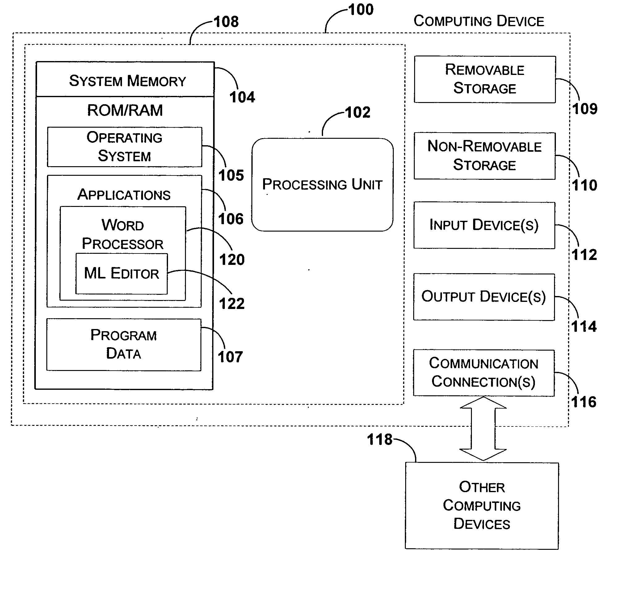 Word-processing document stored in a single XML file that may be manipulated by applications that understand XML