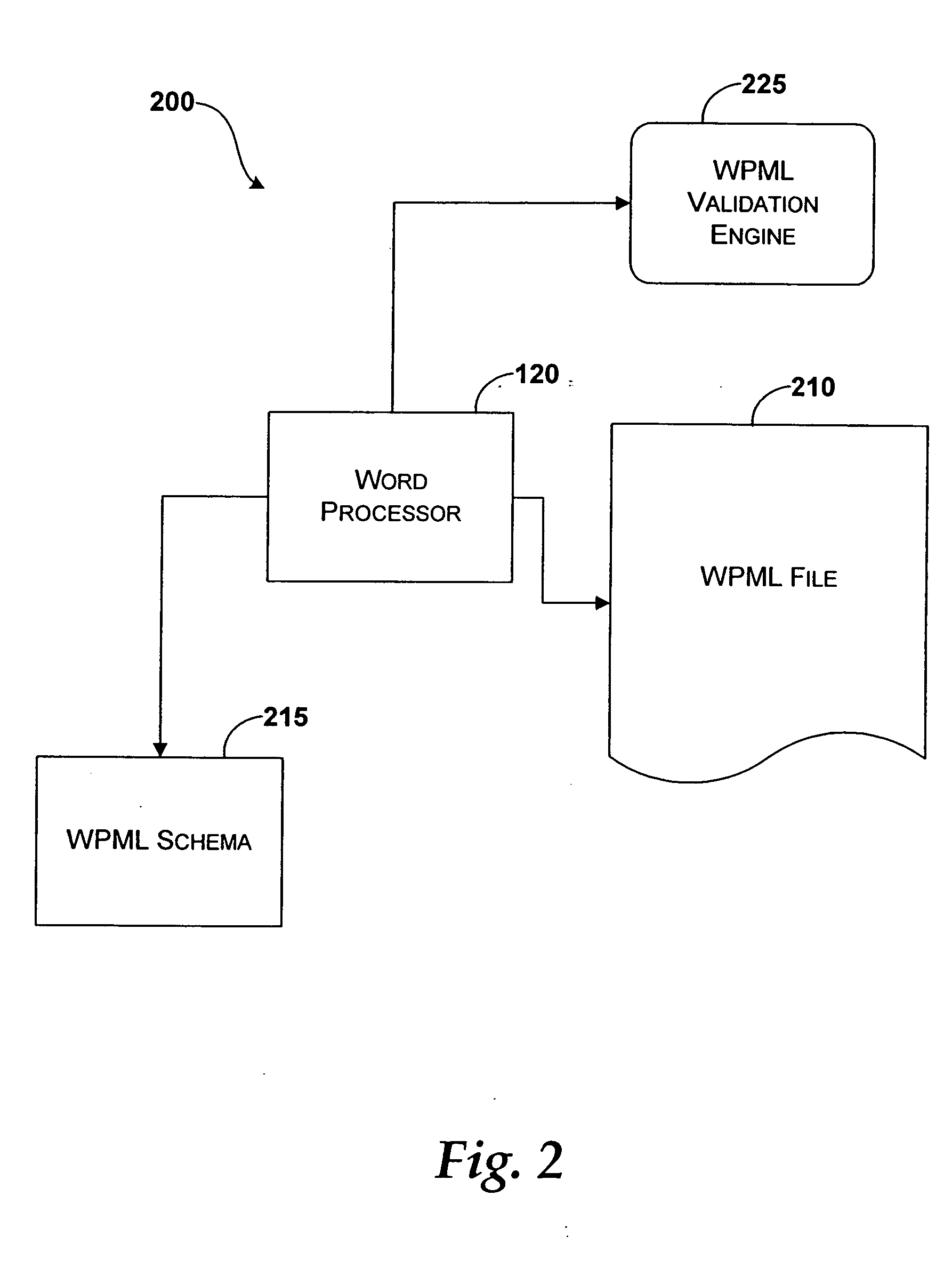 Word-processing document stored in a single XML file that may be manipulated by applications that understand XML