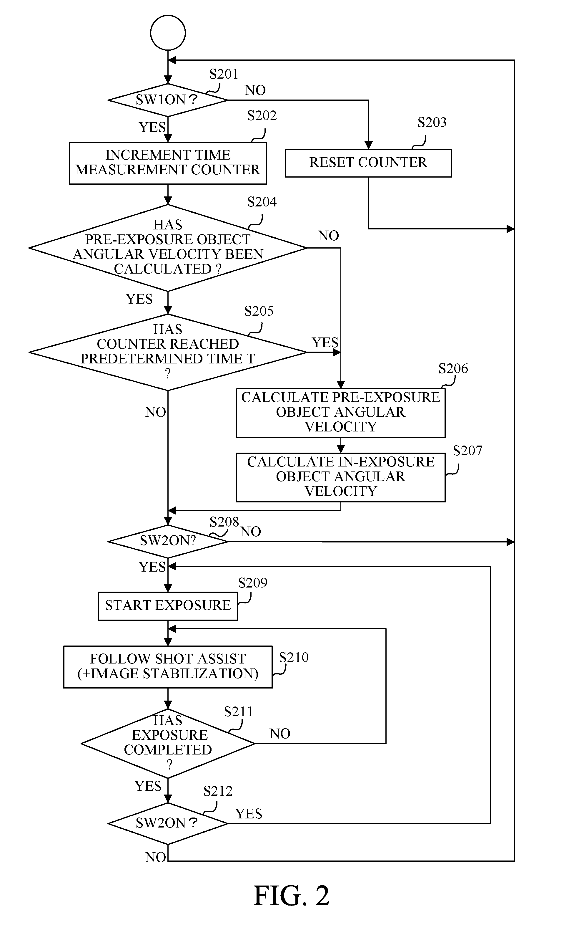 Image capturing apparatus, control method thereof and storage medium storing control program therefor