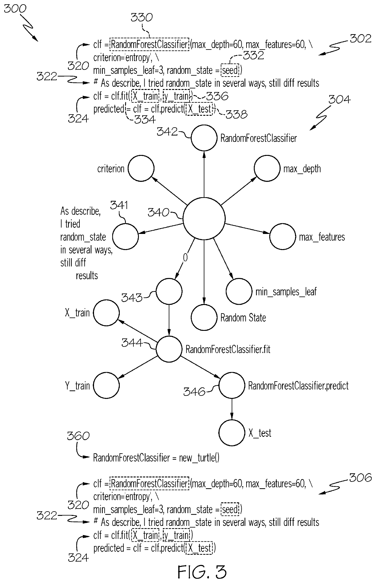 Indexing and accessing source code snippets contained in documents