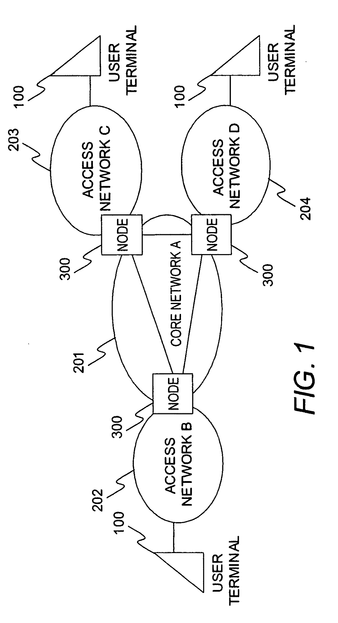 Packet forwarding apparatus using token bucket algorithm and leaky bucket algorithm