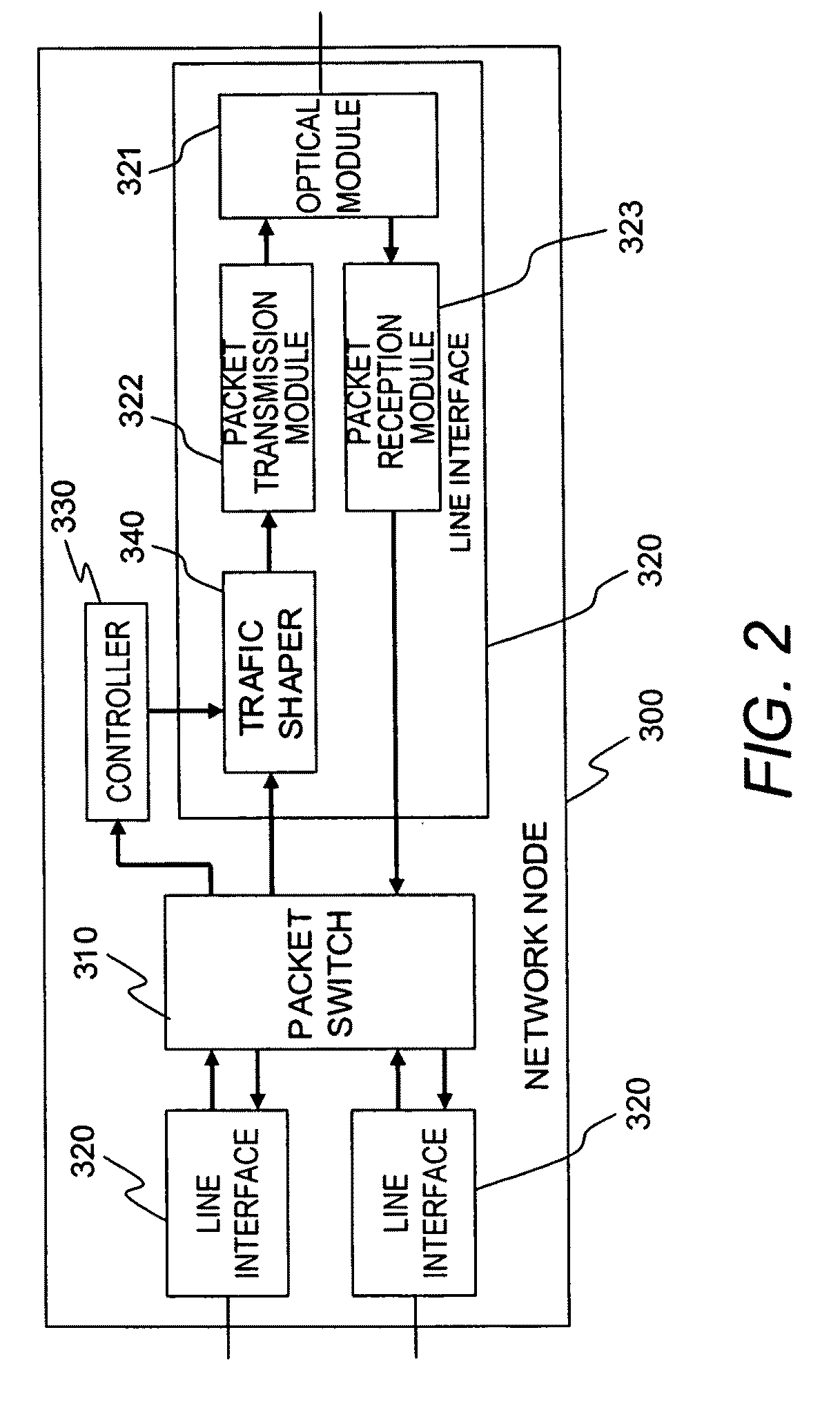 Packet forwarding apparatus using token bucket algorithm and leaky bucket algorithm