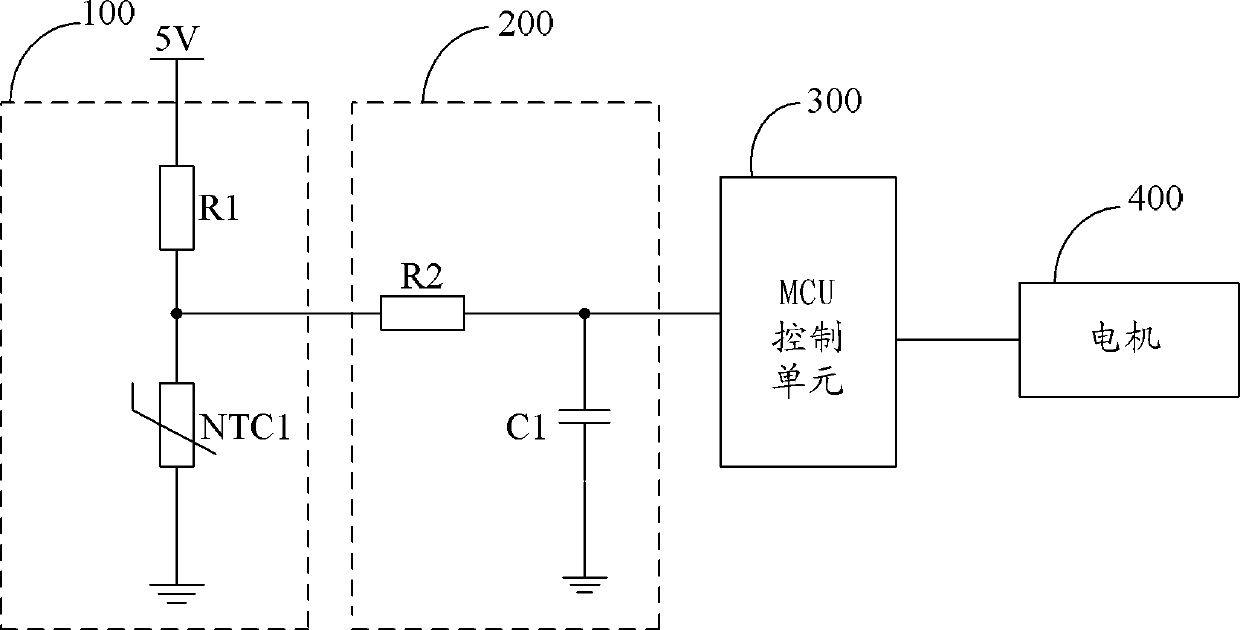 Temperature protection method and device of electrombile and motor controller of electrombile